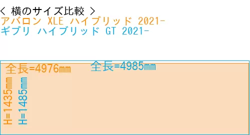 #アバロン XLE ハイブリッド 2021- + ギブリ ハイブリッド GT 2021-